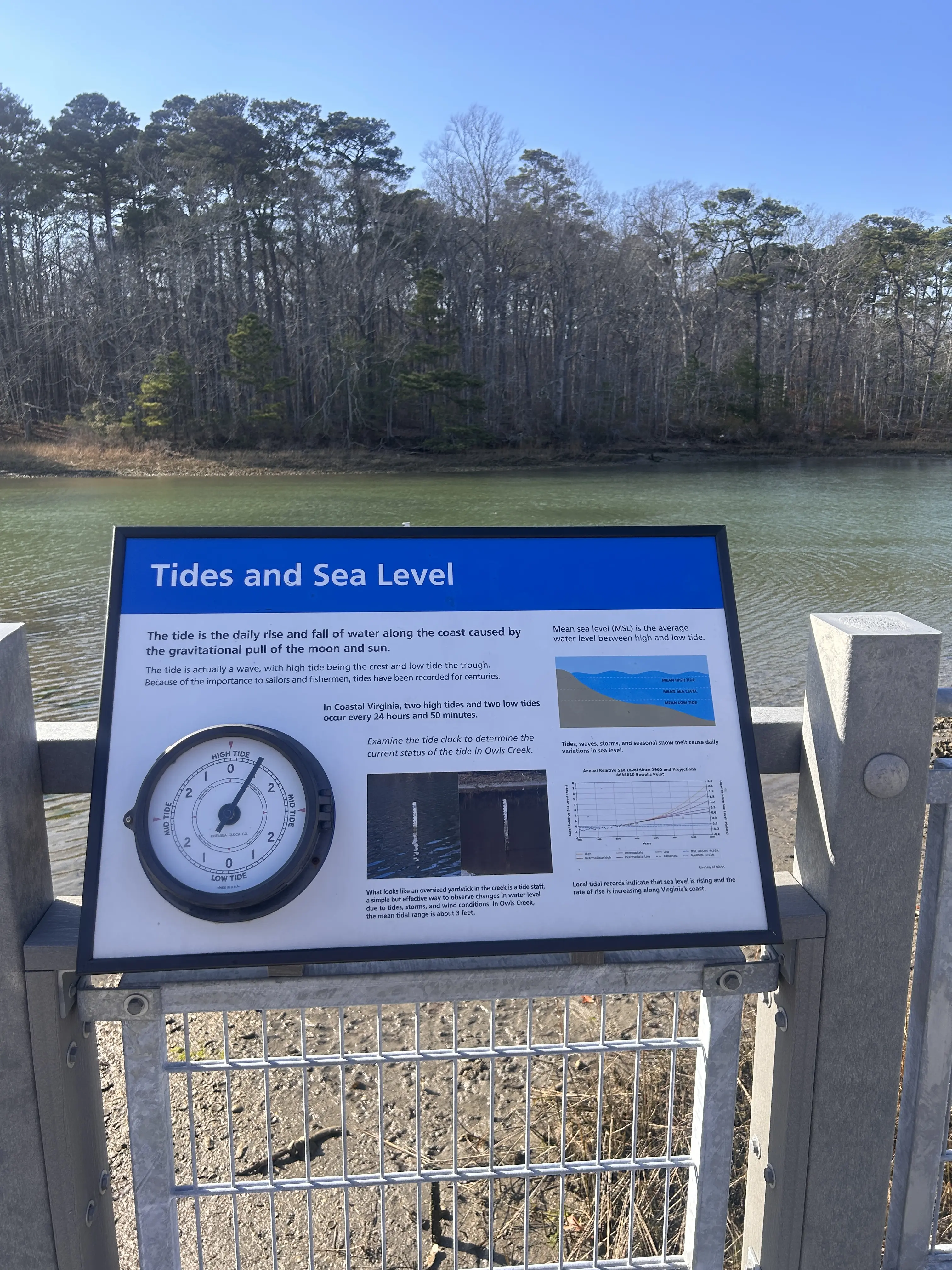 Tides and Sea Level
